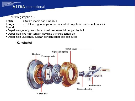 Clutch ( kopling ) Letak : Antara mesin dan Transmisi Fungsi : Untuk menghubungkan