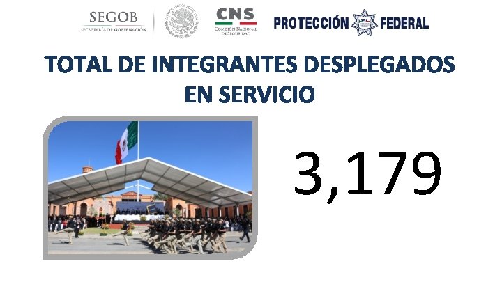 TOTAL DE INTEGRANTES DESPLEGADOS EN SERVICIO 3, 179 