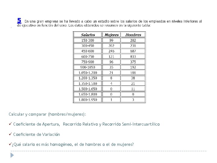 Calcular y comparar (hombres/mujeres): ü Coeficiente de Apertura, Recorrido Relativo y Recorrido Semi-Intercuartílico ü