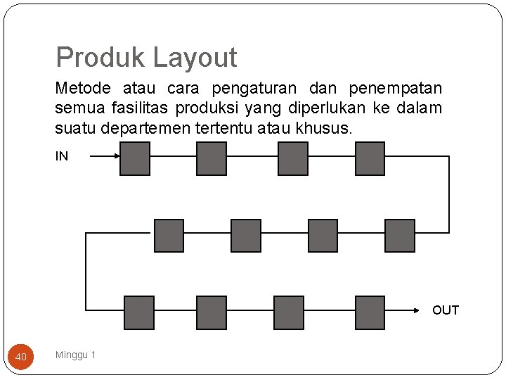 Produk Layout Metode atau cara pengaturan dan penempatan semua fasilitas produksi yang diperlukan ke