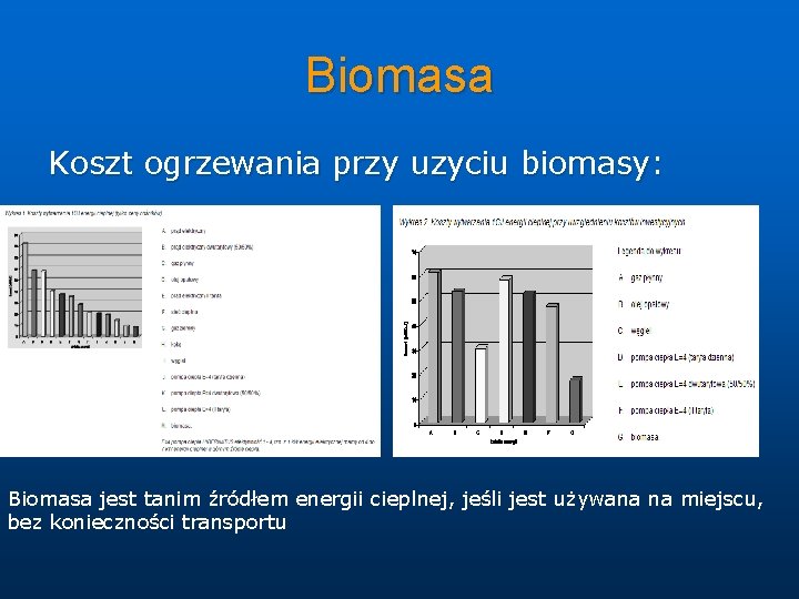 Biomasa Koszt ogrzewania przy uzyciu biomasy: Biomasa jest tanim źródłem energii cieplnej, jeśli jest