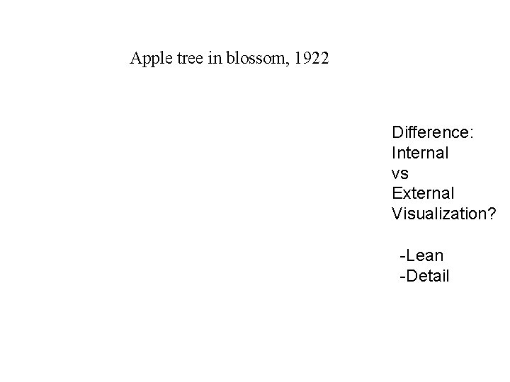 Apple tree in blossom, 1922 Difference: Internal vs External Visualization? -Lean -Detail Apple tree in blossom, 1922 Difference: Internal vs External Visualization? -Lean -Detail