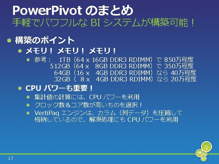 Power Pivot Reporting Services Power Pivot For Excel