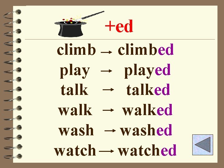 +ed climb play talk wash watch climbed played talked washed watched 