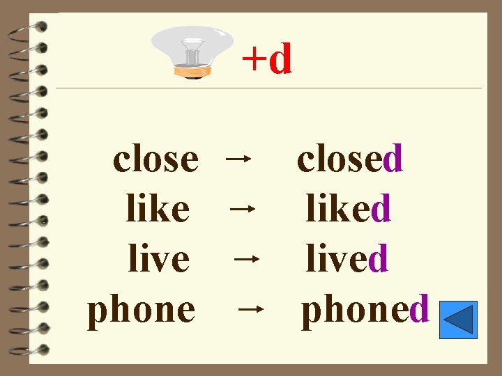 +d close like live phone closed liked lived phoned 