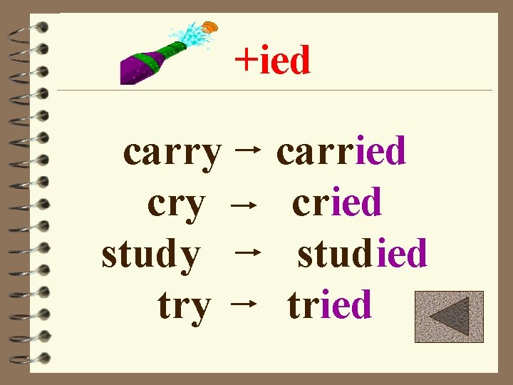 +ied carry cry study try carried cried studied tried 