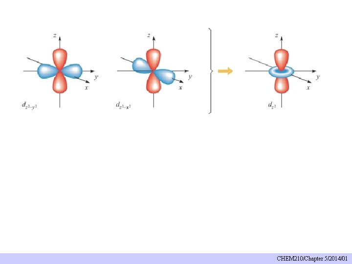 CHEM 210/Chapter 5/2014/01 