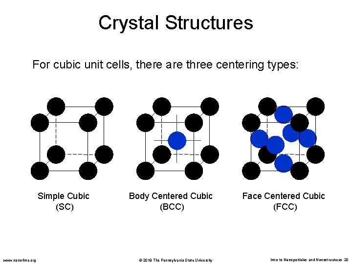 Crystal Structures For cubic unit cells, there are three centering types: Simple Cubic (SC)