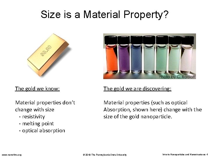 Size is a Material Property? The gold we know: The gold we are discovering: