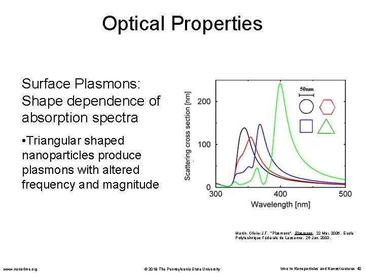 Optical Properties Surface Plasmons: Shape dependence of absorption spectra • Triangular shaped nanoparticles produce