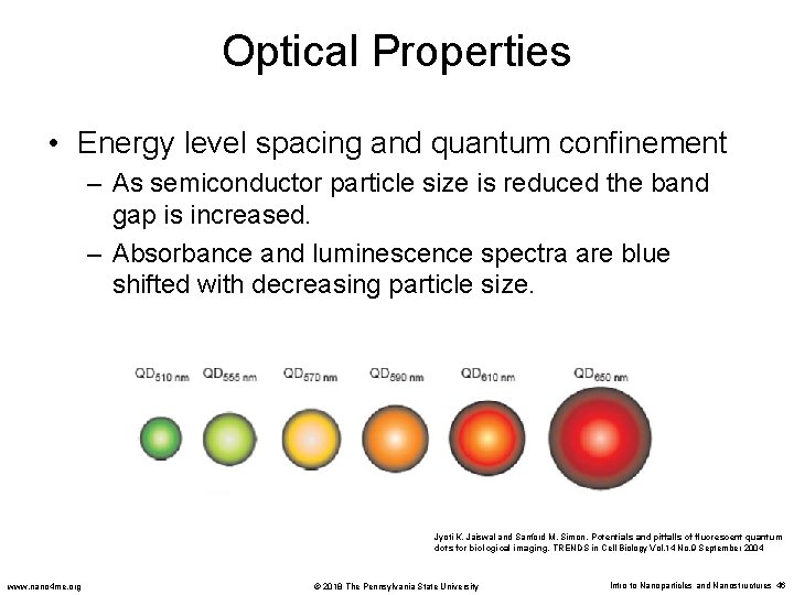 Optical Properties • Energy level spacing and quantum confinement – As semiconductor particle size