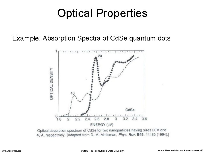 Optical Properties Example: Absorption Spectra of Cd. Se quantum dots www. nano 4 me.