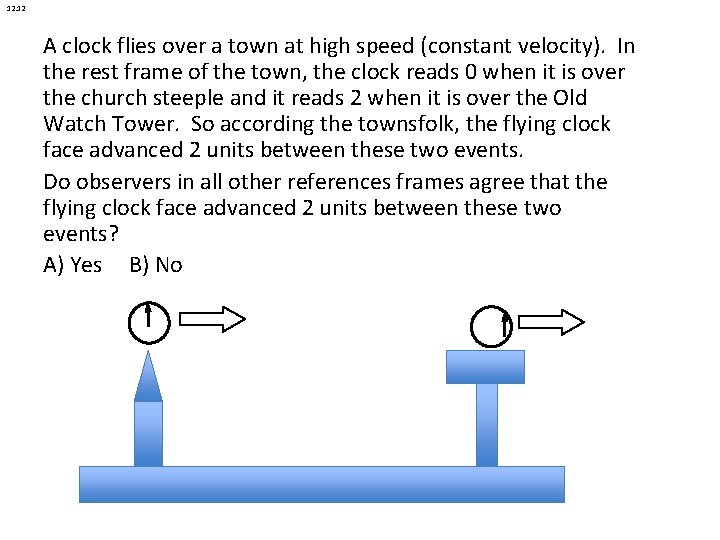 12. 12 A clock flies over a town at high speed (constant velocity). In