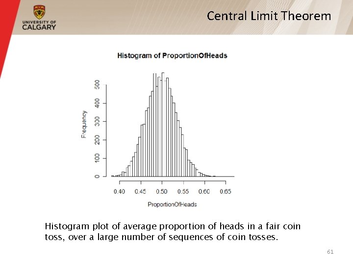 Central Limit Theorem Histogram plot of average proportion of heads in a fair coin Central Limit Theorem Histogram plot of average proportion of heads in a fair coin
