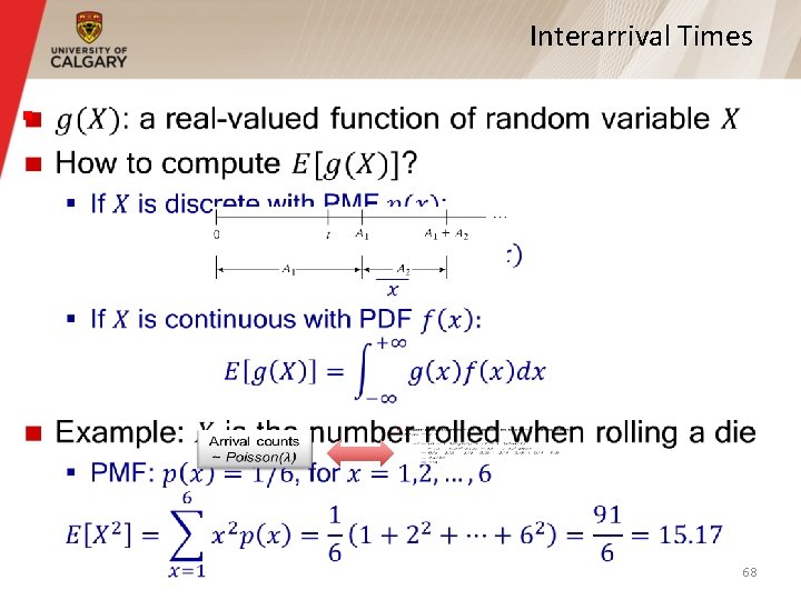 Interarrival Times § 68 Interarrival Times § 68