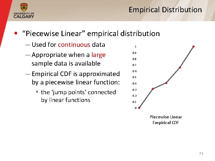 Empirical Distribution § “Piecewise Linear” empirical distribution — Used for continuous data — Appropriate Empirical Distribution § “Piecewise Linear” empirical distribution — Used for continuous data — Appropriate