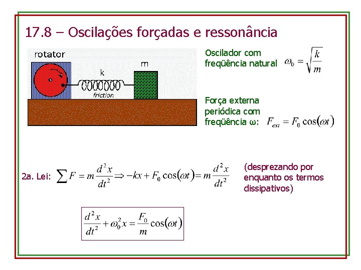 17. 8 – Oscilações forçadas e ressonância Oscilador com freqüência natural Força externa periódica