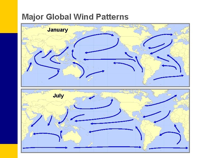 Major Global Wind Patterns January July 