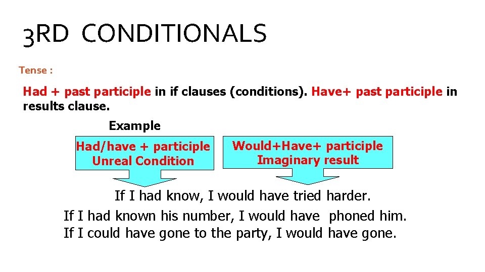 3 RD CONDITIONALS Tense : Had + past participle in if clauses (conditions). Have+