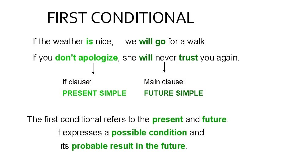 FIRST CONDITIONAL If the weather is nice, we will go for a walk. If