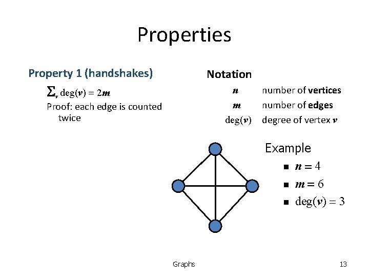 Properties Property 1 (handshakes) Notation Sv deg(v) = 2 m n m deg(v) Proof: