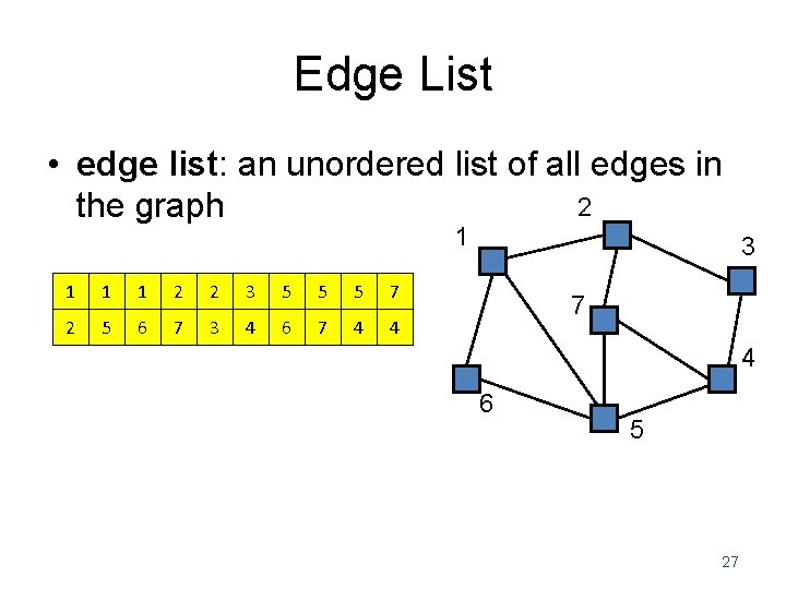 Edge List • edge list: an unordered list of all edges in 2 the