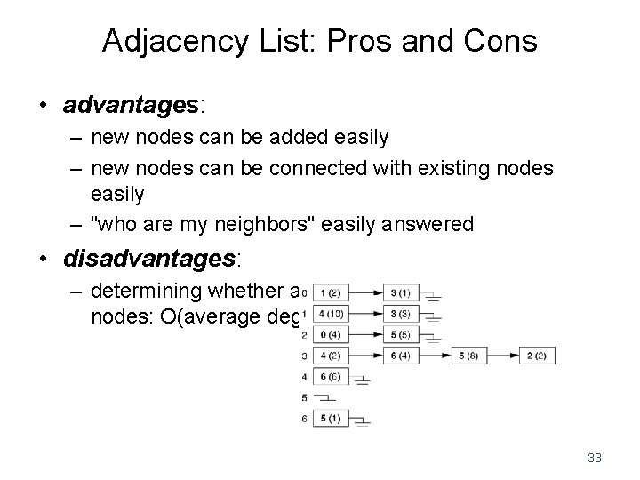 Adjacency List: Pros and Cons • advantages: – new nodes can be added easily