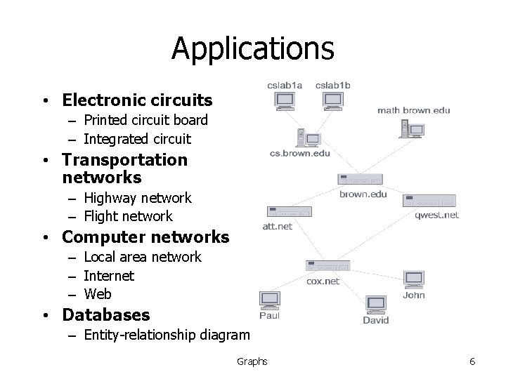 Applications • Electronic circuits – Printed circuit board – Integrated circuit • Transportation networks