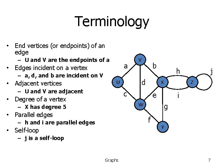 Terminology • End vertices (or endpoints) of an edge – U and V are