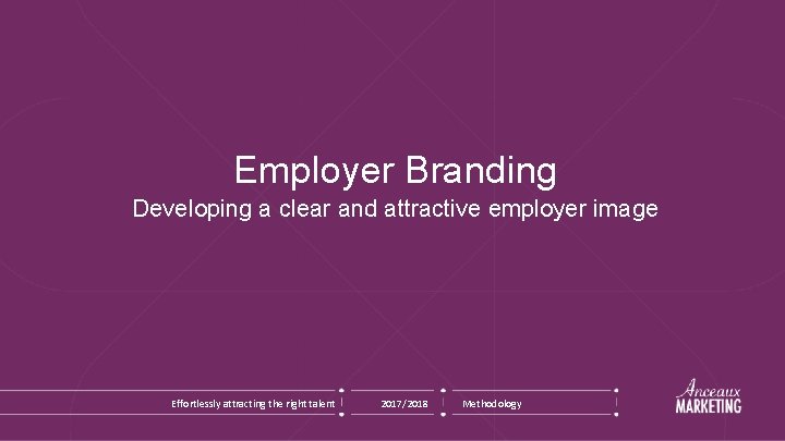 Employer Branding Developing a clear and attractive employer image Effortlessly attracting the right talent