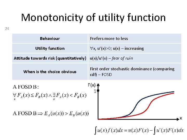 Monotonicity of utility function 24 Behaviour Utility function Prefers more to less x, u’(x)>0;