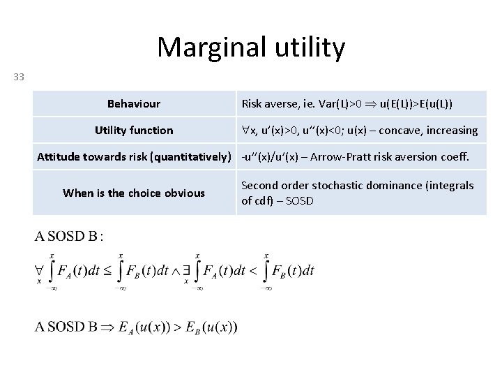 Marginal utility 33 Behaviour Utility function Risk averse, ie. Var(L)>0 u(E(L))>E(u(L)) x, u’(x)>0, u’’(x)<0;