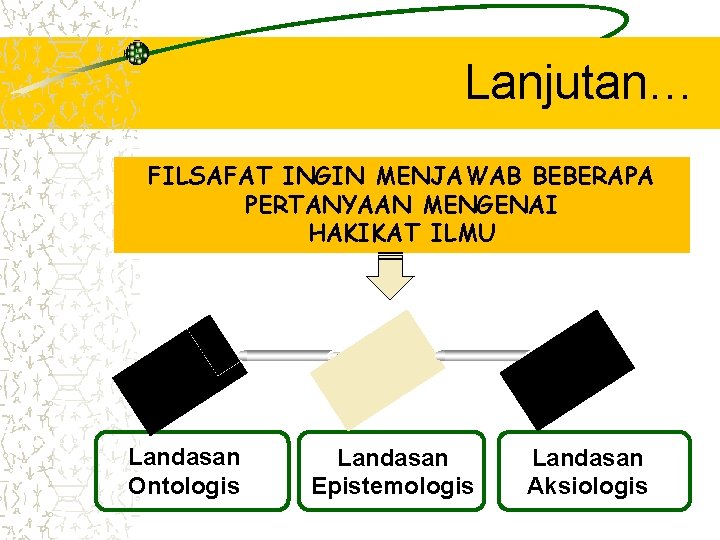 Lanjutan… FILSAFAT INGIN MENJAWAB BEBERAPA PERTANYAAN MENGENAI HAKIKAT ILMU Landasan Ontologis Landasan Epistemologis Landasan