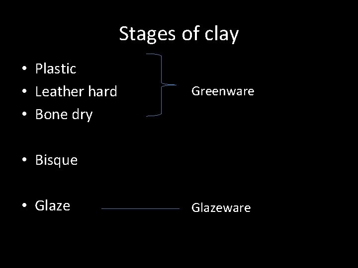 Stages of clay Plastic Leather hard Bone dry