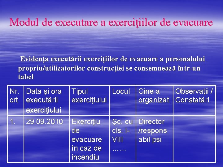 Modul de executare a exerciţiilor de evacuare Evidenţa executării exerciţiilor de evacuare a personalului