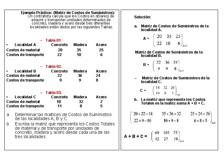 Ejemplo Práctico: (Matriz de Costos de Suministros): Un contratista calcula que los Costos en