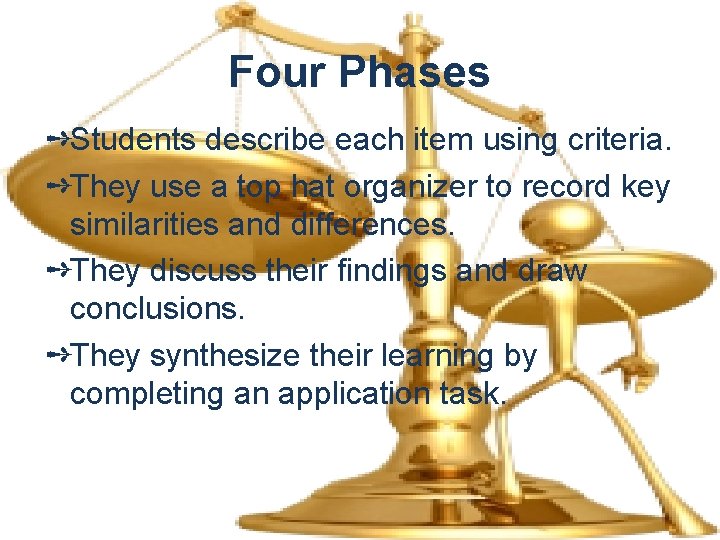 Four Phases ➺Students describe each item using criteria. ➺They use a top hat organizer