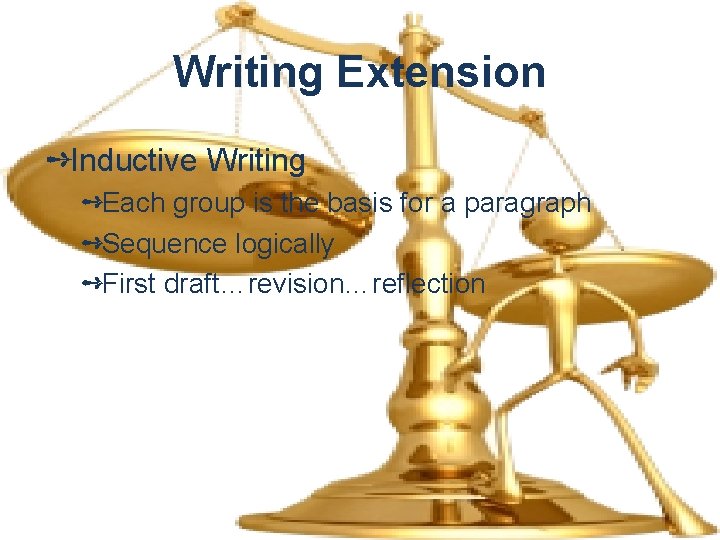 Writing Extension ➺Inductive Writing ➺Each group is the basis for a paragraph ➺Sequence logically
