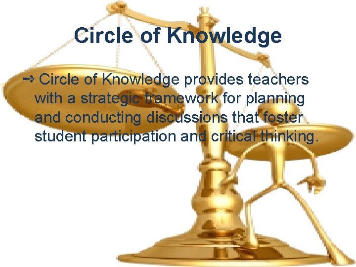 Circle of Knowledge ➺ Circle of Knowledge provides teachers with a strategic framework for