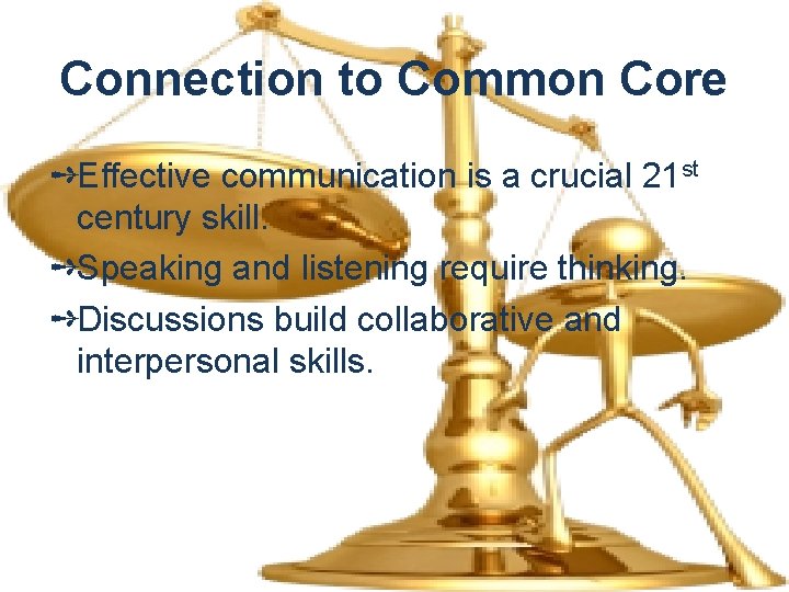 Connection to Common Core ➺Effective communication is a crucial 21 st century skill. ➺Speaking