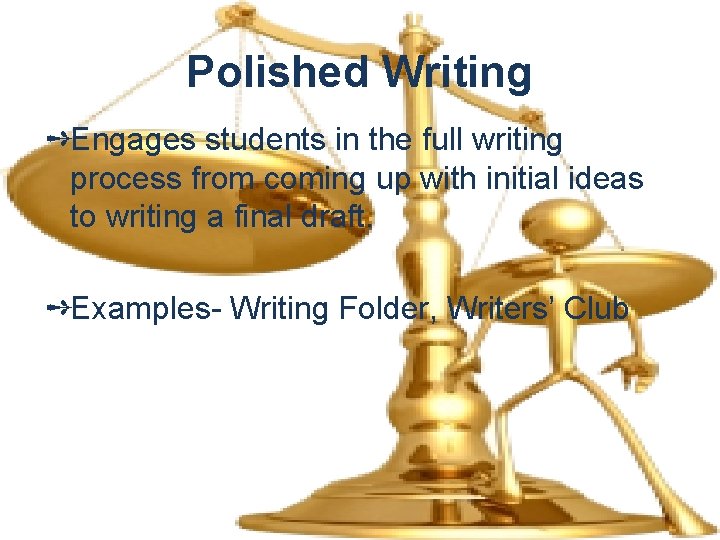 Polished Writing ➺Engages students in the full writing process from coming up with initial
