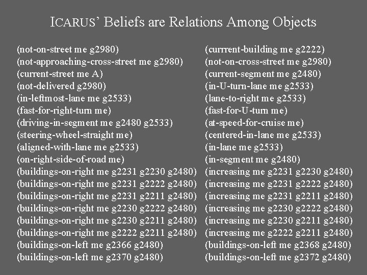 ICARUS’ Beliefs are Relations Among Objects (not-on-street me g 2980) (not-approaching-cross-street me g 2980)