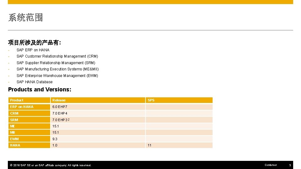 系统范围 项目所涉及的产品有: • SAP ERP on HANA • SAP Customer Relationship Management (CRM) •