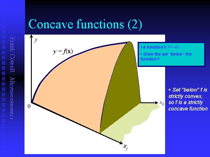 Concave functions (2) Frank Cowell: Microeconomics y §A function f: R 2 R y