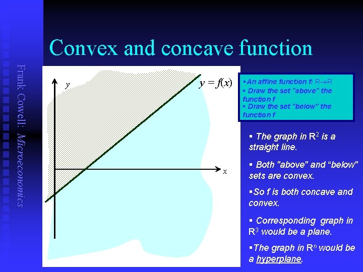 Convex and concave function Frank Cowell: Microeconomics y y = f(x) §An affine function