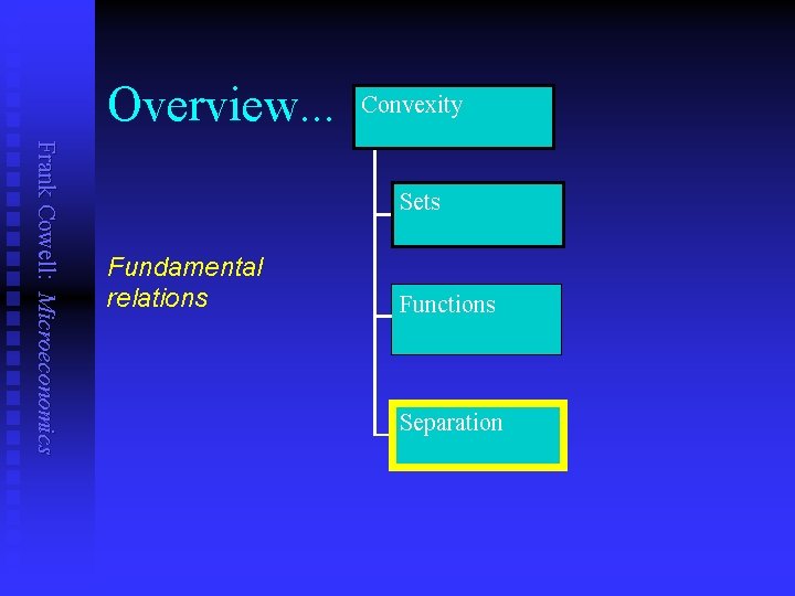 Overview. . . Convexity Frank Cowell: Microeconomics Sets Fundamental relations Functions Separation 