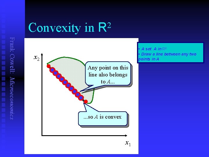 Convexity in 2 R Frank Cowell: Microeconomics § A set A in R 2