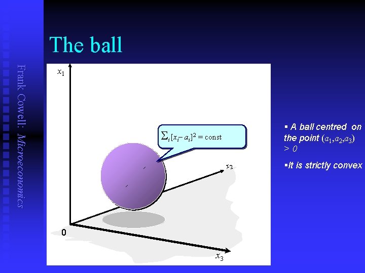 The ball Frank Cowell: Microeconomics x 1 Si [xi– ai]2 § A ball centred