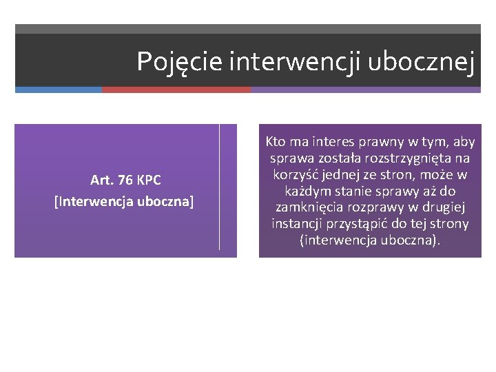 Pojęcie interwencji ubocznej Art. 76 KPC [Interwencja uboczna] Kto ma interes prawny w tym,