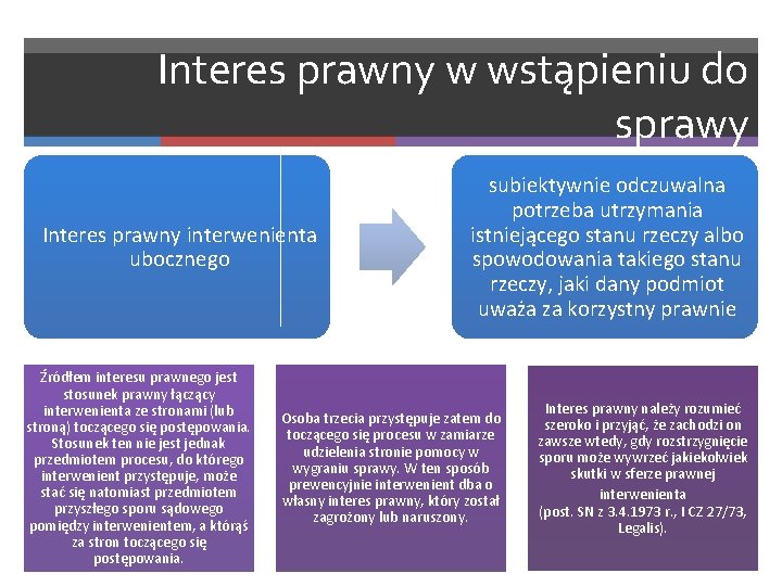 Interes prawny w wstąpieniu do sprawy Interes prawny interwenienta ubocznego Źródłem interesu prawnego jest